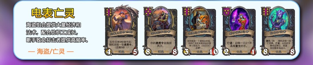 电表亡灵阵容图谱