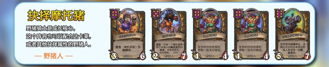抉择摩托猪阵容图谱