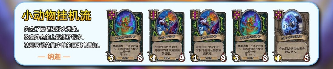 小动物挂机流阵容图谱