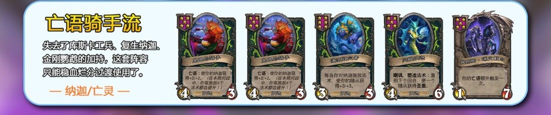亡语骑手流阵容图谱