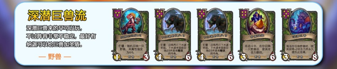 深潜巨兽流阵容图谱
