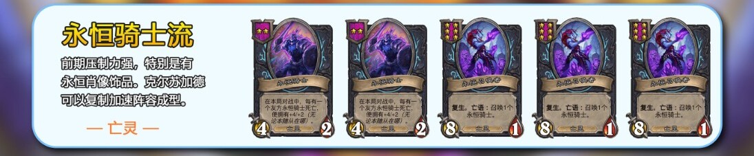 永恒骑士流阵容图谱