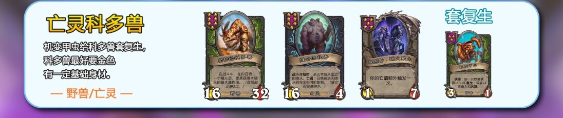 亡灵科多兽阵容图谱