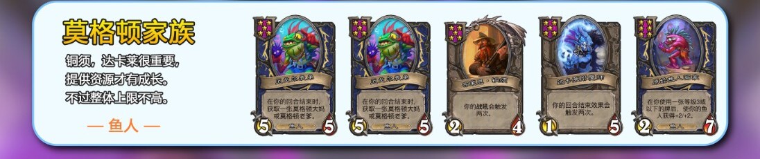 莫格顿家族阵容图谱