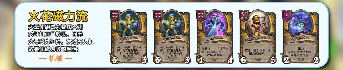 火花磁力流阵容图谱