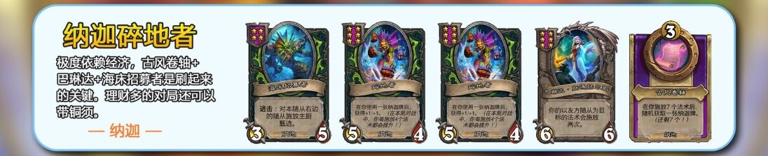 纳迦碎地者阵容图谱