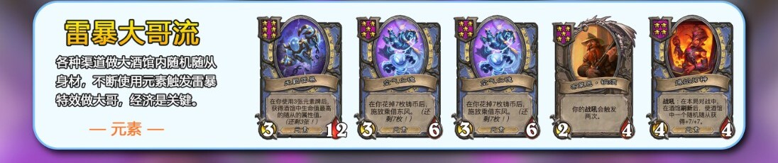 雷暴大哥流阵容图谱