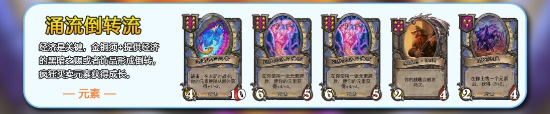 涌流倒转流阵容图谱