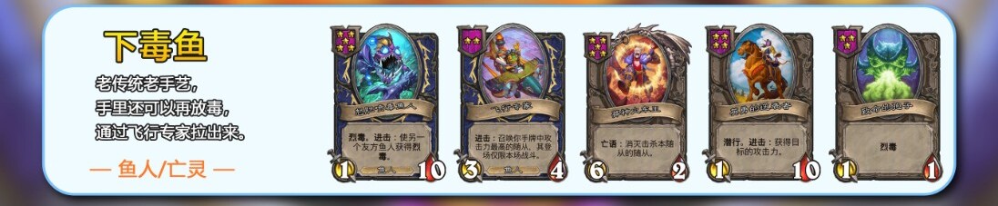 下毒鱼阵容图谱